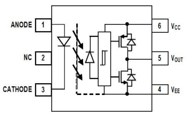 Gate drive optocoupler circuit function diagram